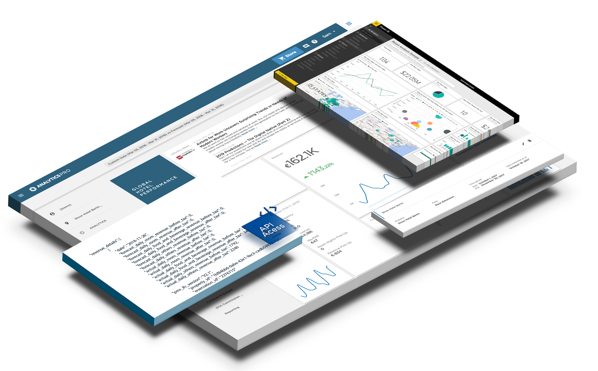 SnapShot Hospitality's Premier Data Platform Shiji Group